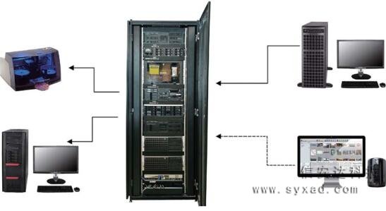 X-8000 检验工作站集群